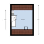 Bnr 1, 4 & 5 2e verd