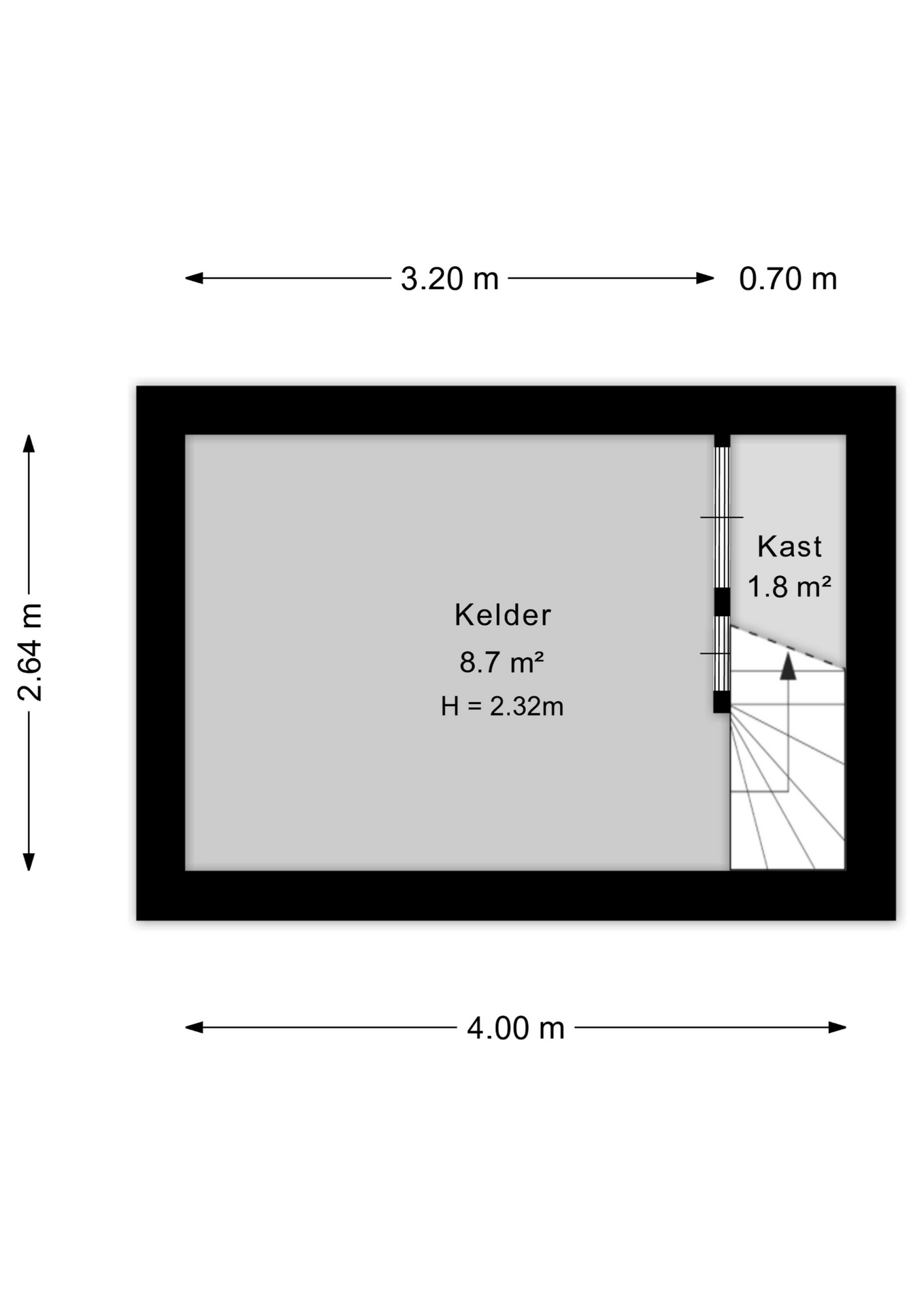 Kelder