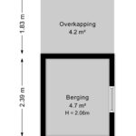 Berging