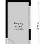 Berging