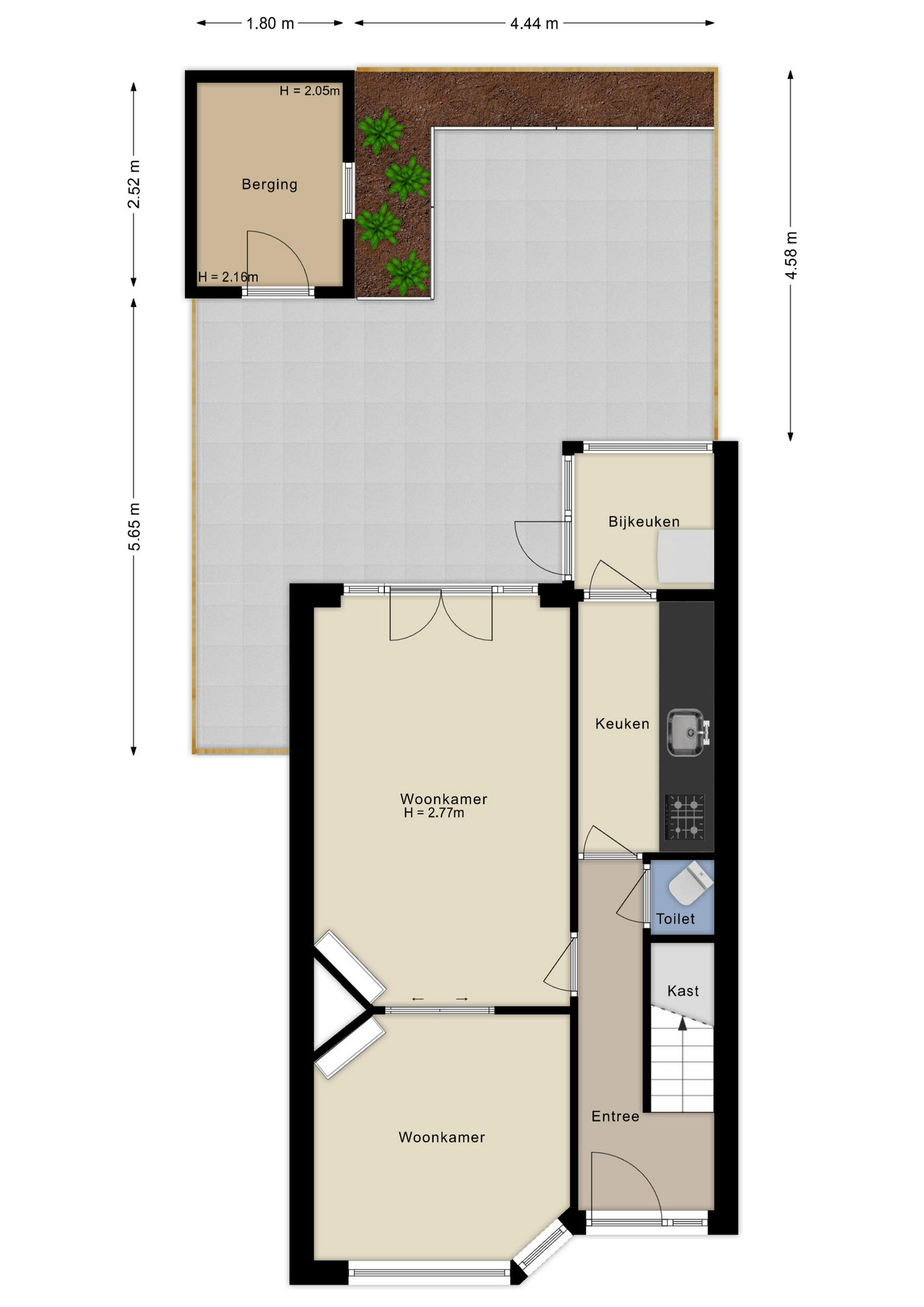 Situatie plattegrond