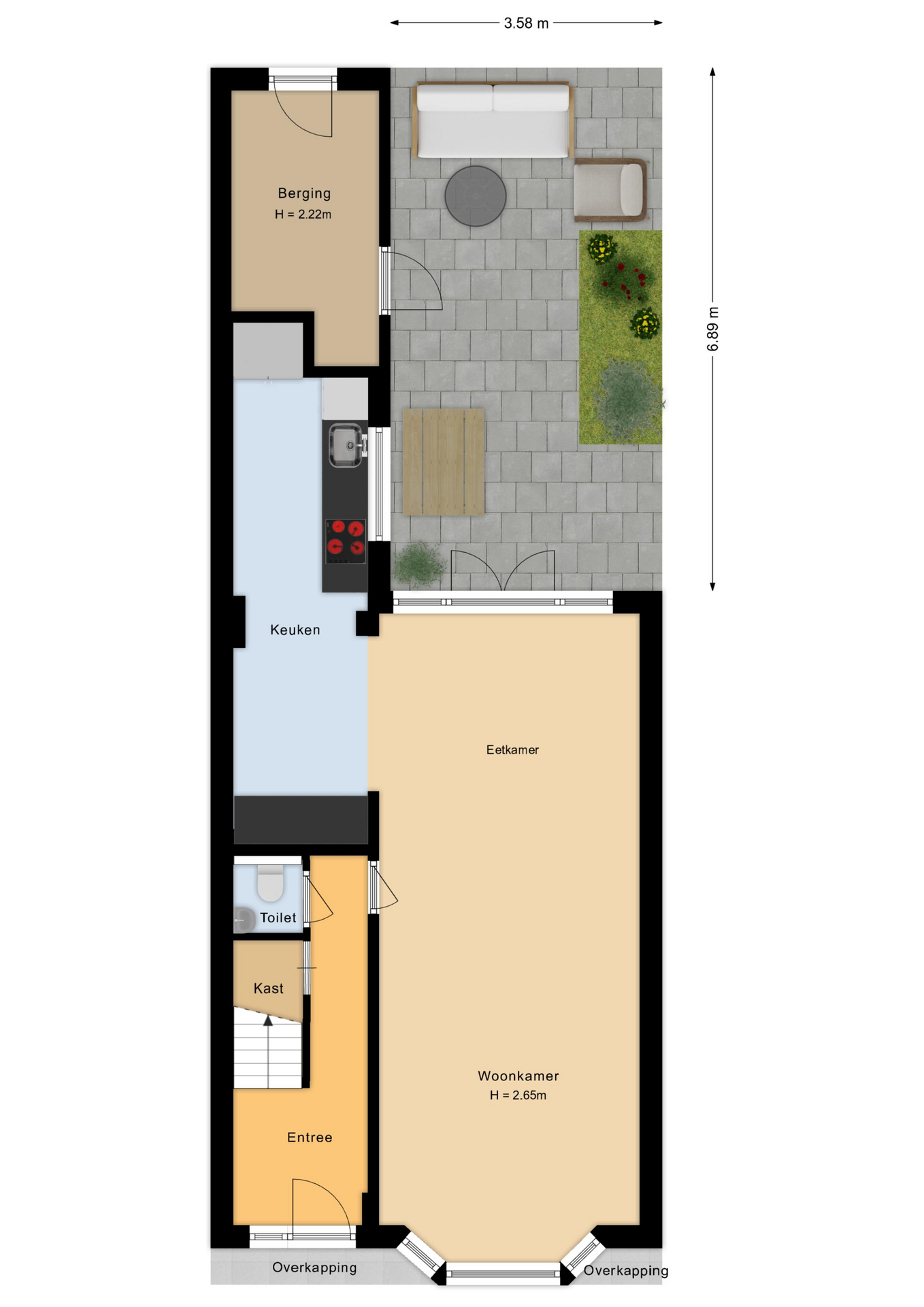 situatie plattegrond