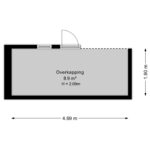 Plattegrond overkapping