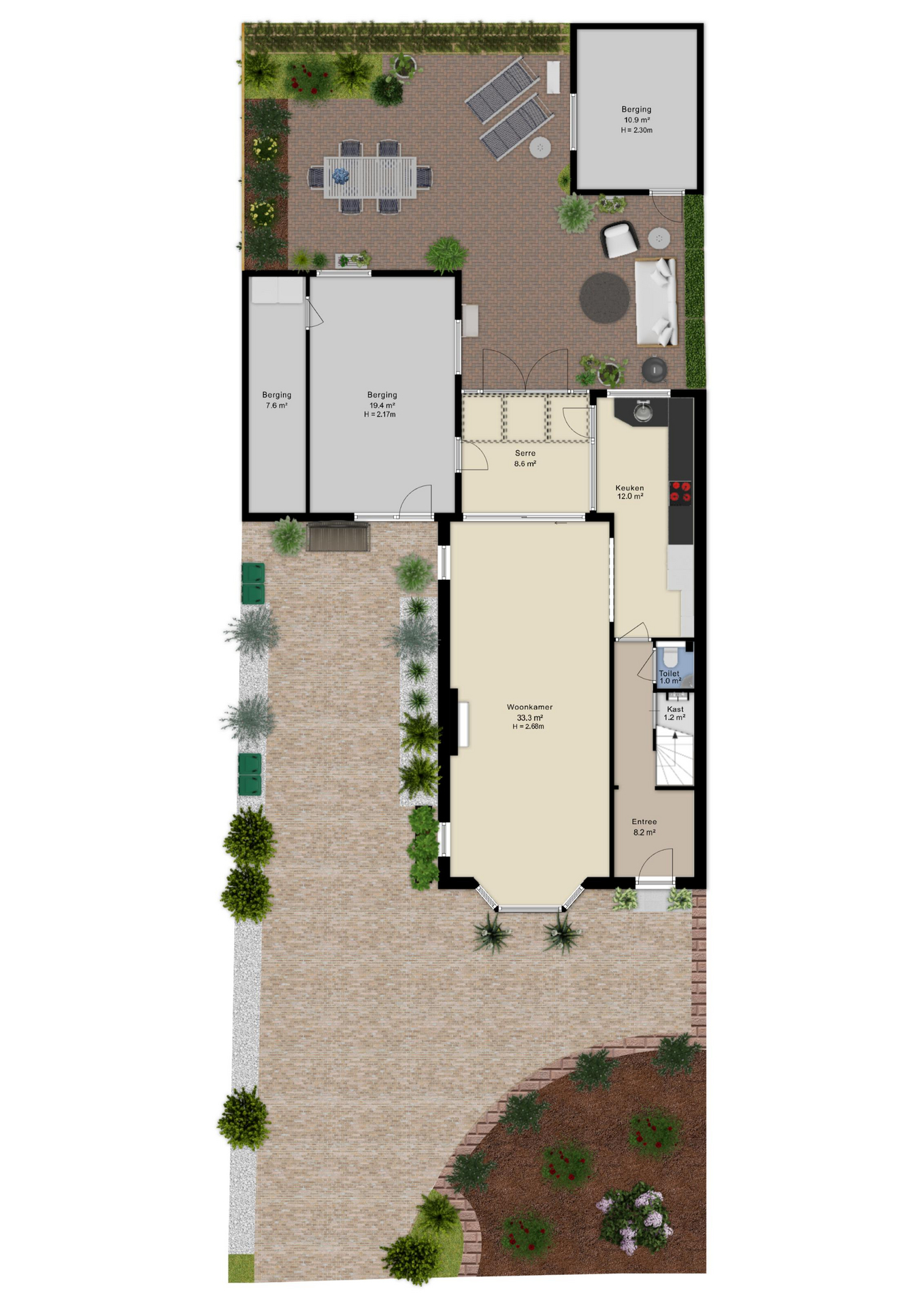Situatieplattegrond
